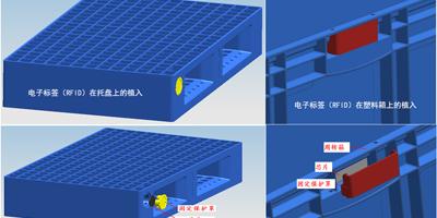 電子標(biāo)簽（RFID）保護裝置在物流產(chǎn)品中的應(yīng)用